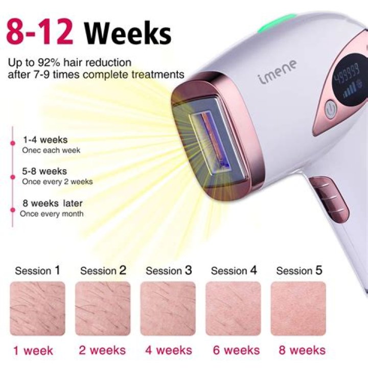 Top At Home Laser Hair Removal for 2023 – Reviews by Hollywood Life – Hollywood Life