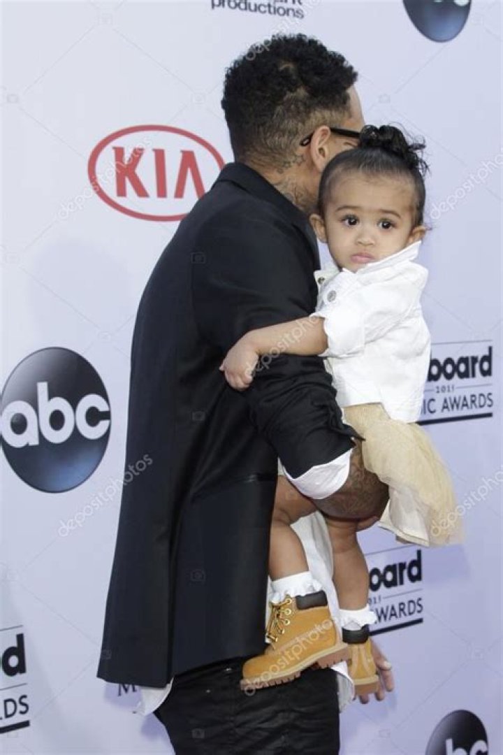 Chris Brown’s Baby Girl: The Real Reason She’s Named Royalty