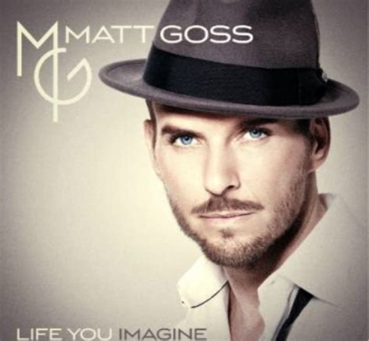 Must Watch List! Singing Sensation Matt Goss Invades The US With New Song “Strong”