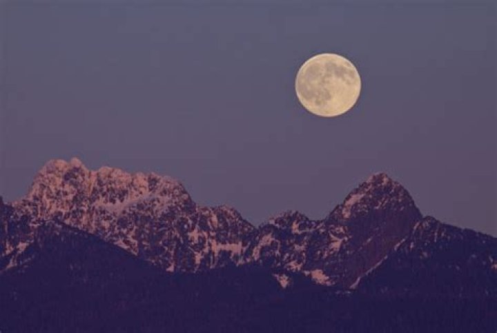 Super Moons of 2017 — PICS